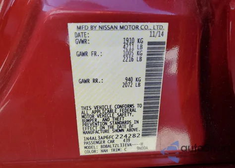 2015 Nissan Altima 2.5 z USA, uszkodzony, nr VIN 1N4AL3AP6FC224282